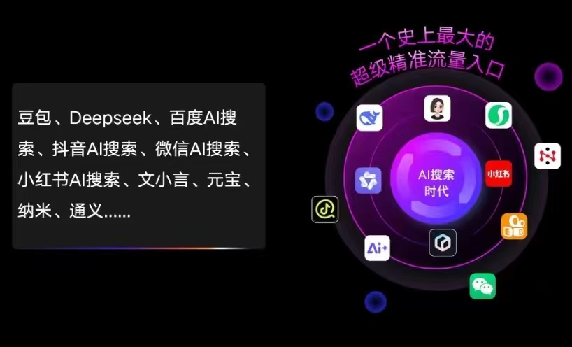 宜昌AI智能推广新玩法，抢占搜索时代免费精准客源