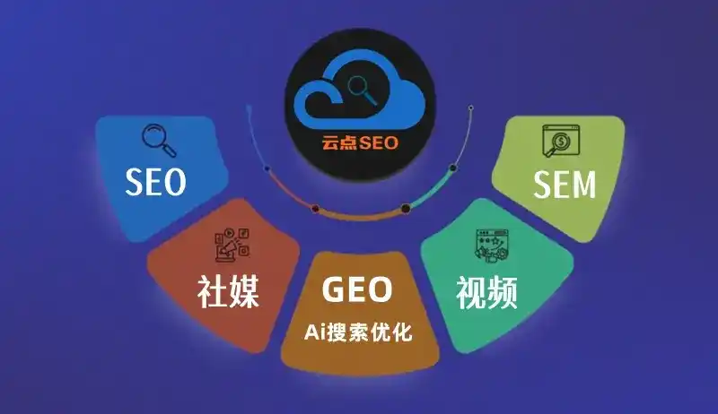 宜昌GEO优化：AI智能体时代取代SEO的全新内容优化逻辑