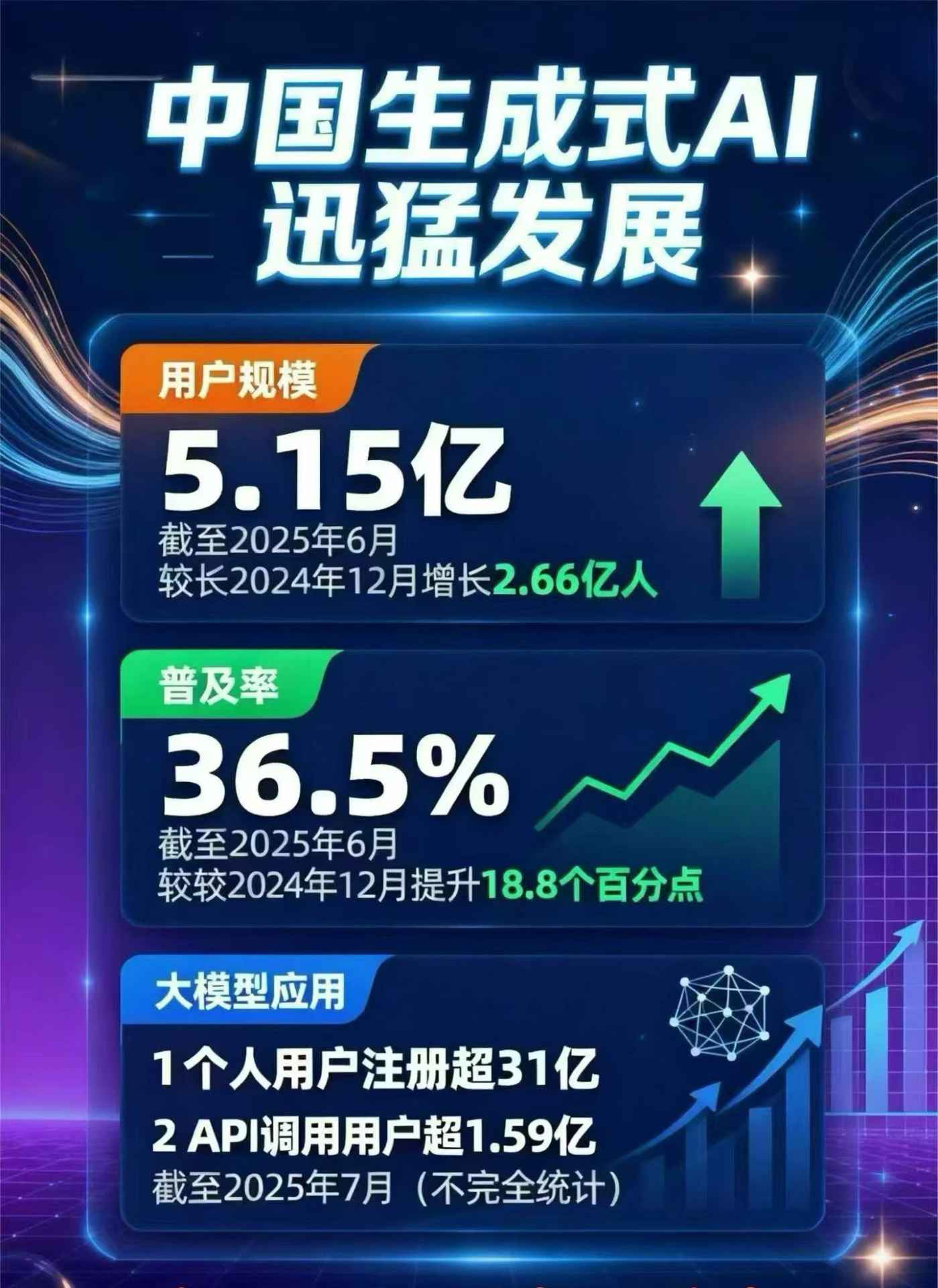 宜昌豆包GEO优化是什么？内容创作核心逻辑解析