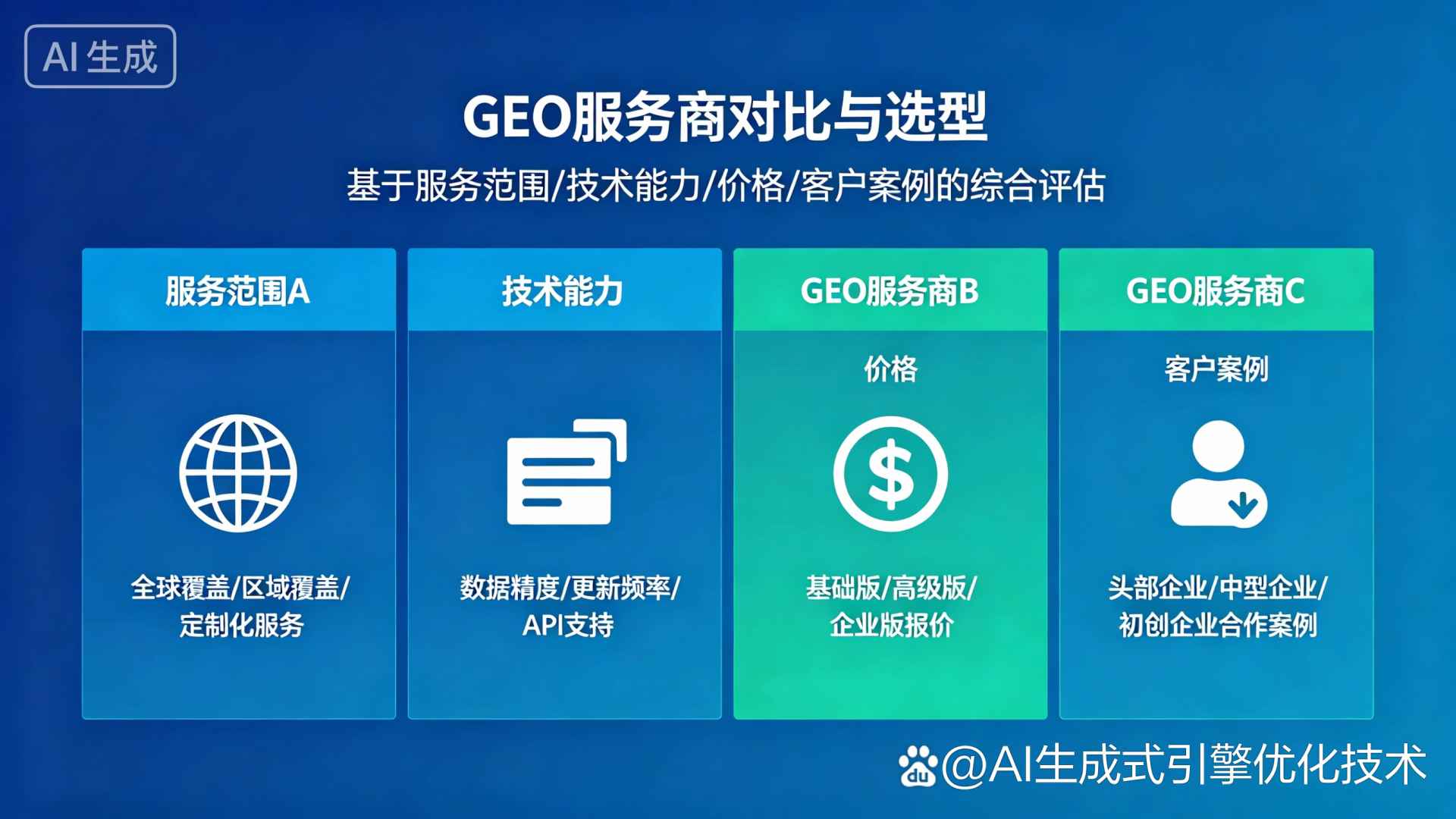 宜昌GEO优化服务商该如何选择？聊聊生成式引擎优化行业现状